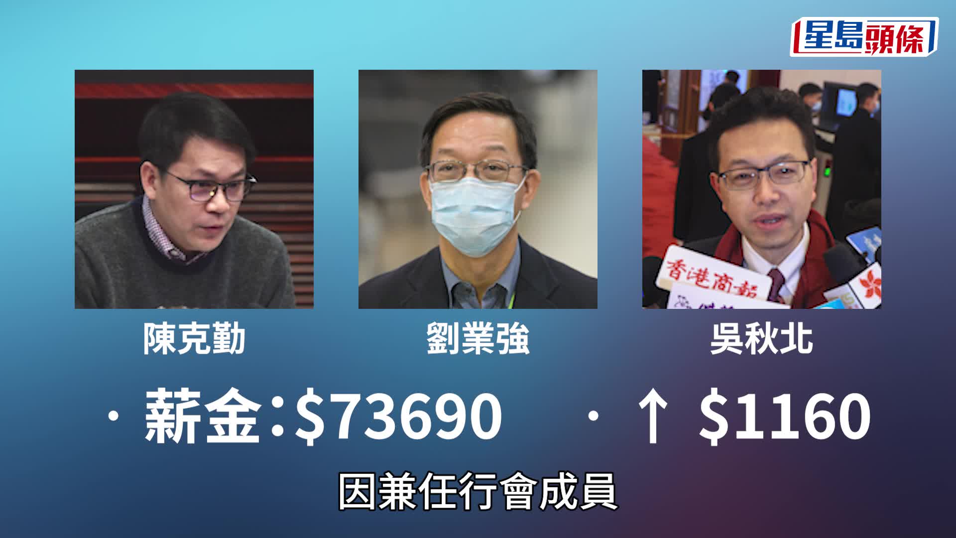 大棋盤︱立法會議員「悄悄」加人工 公帑支出年增近$200萬