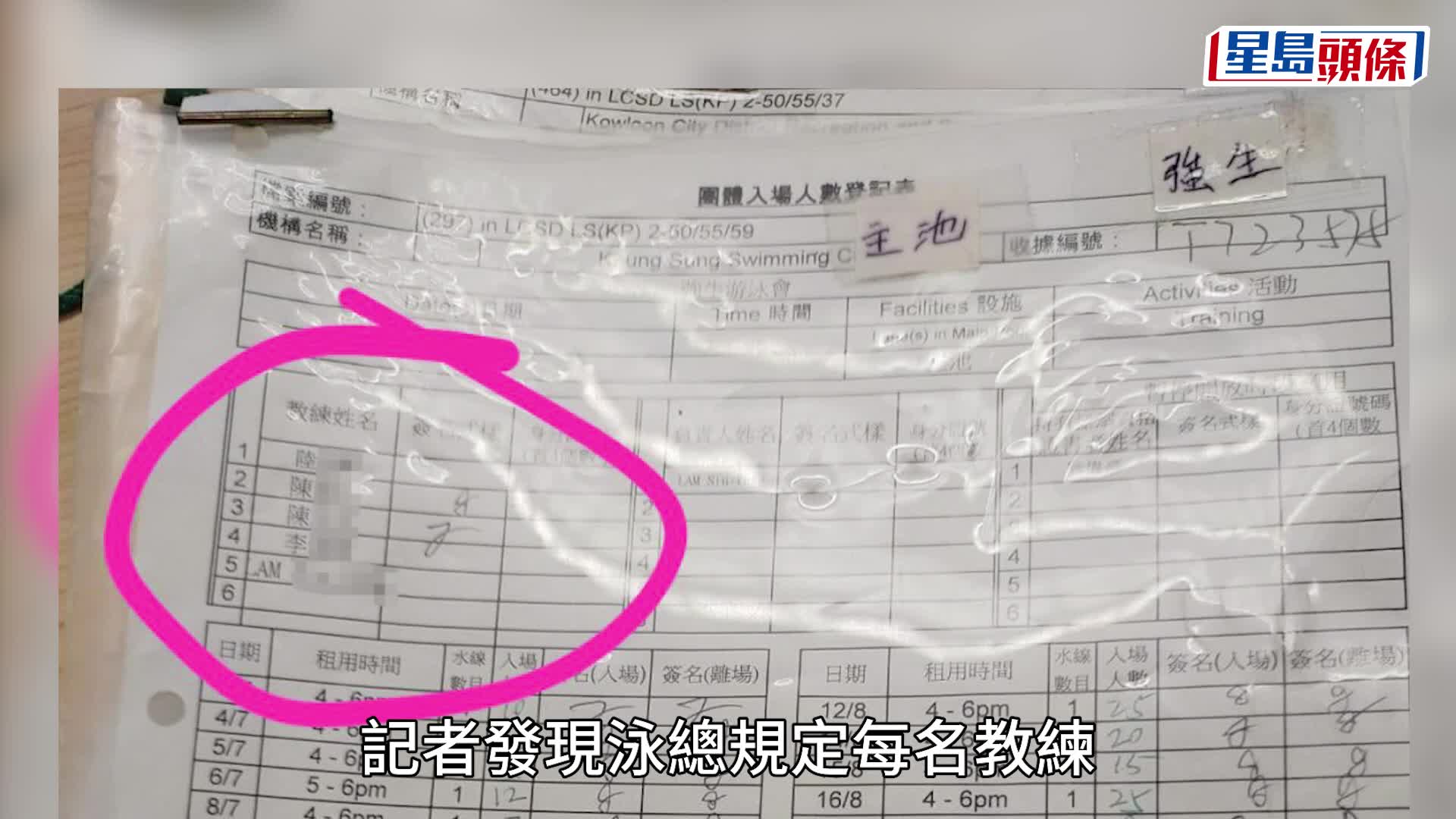 有游泳教練指私下轉讓泳線屬常態。 