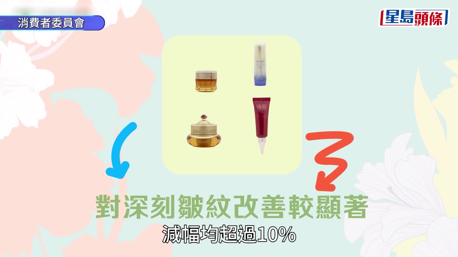 消費者委員會對15款除皺眼霜進行試驗和評估。