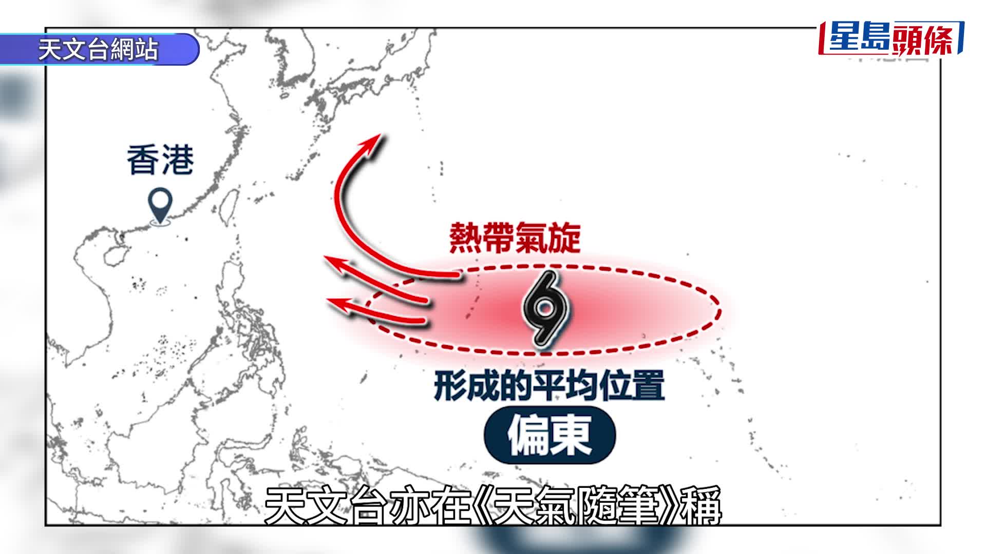 打风？天文台指南海中北部或存低压区 周末离岸风力达「三号波」超级电脑料7.5最接近本港