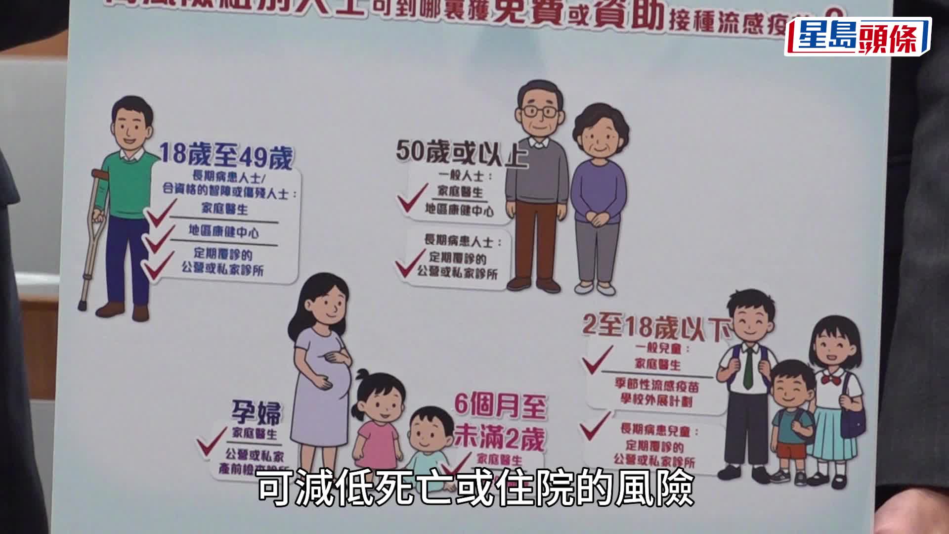 季節性流感疫苗接種計劃9.17展開 學校外展計劃引入電子同意書 便利家長申請