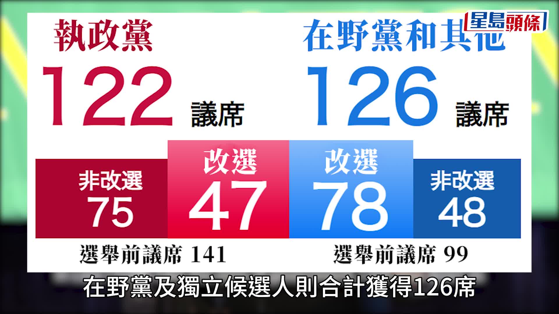 石破茂面臨逼宮。
