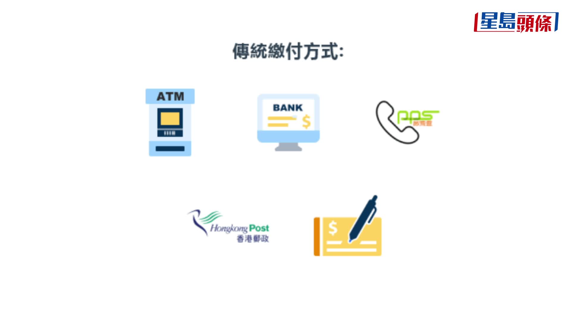 電子告票6.15起實施 警推專屬平台及全新繳款方法 籲市民謹記「有#冇link」（附網站）