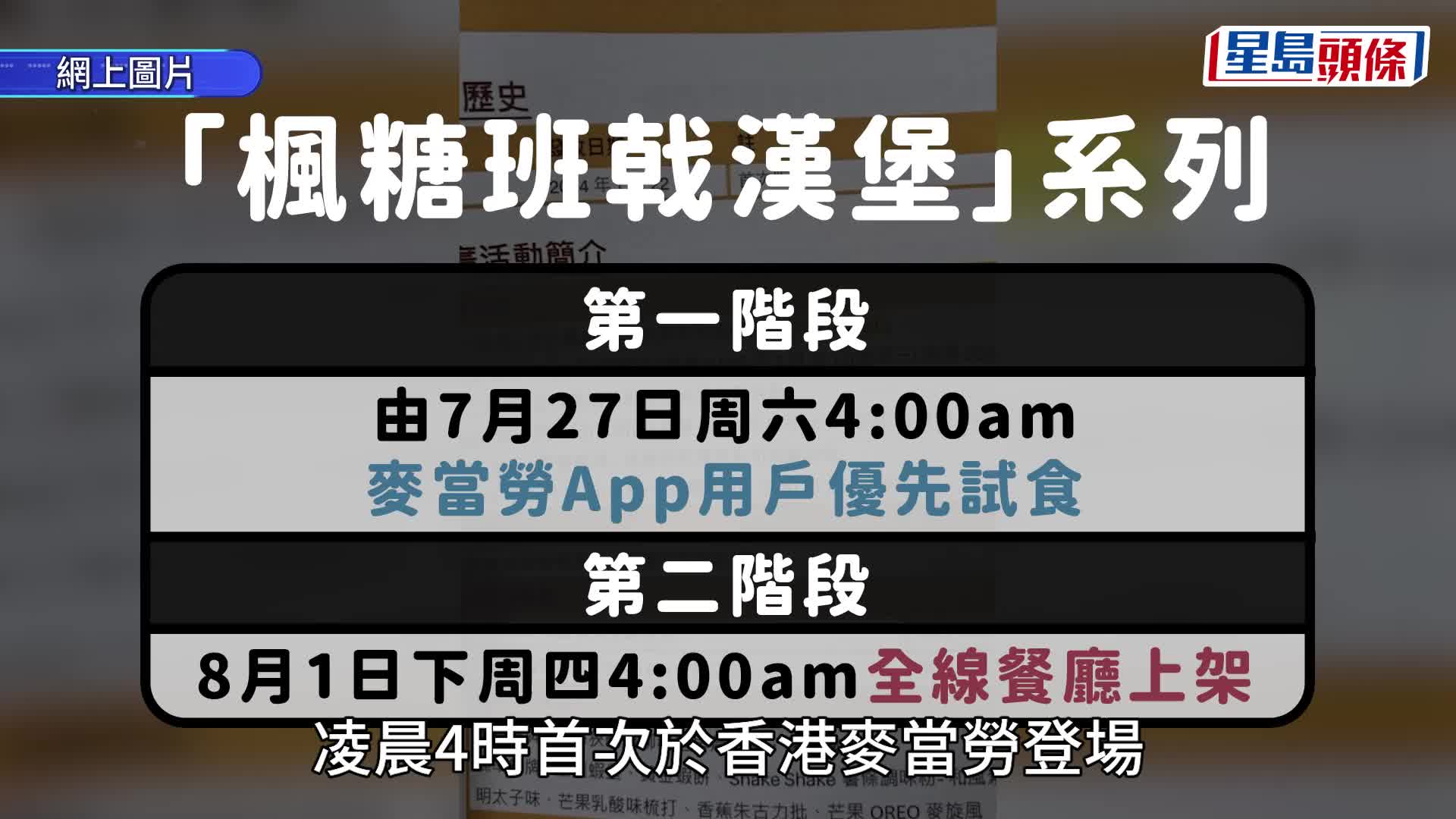 香港麥當勞推熱香餅漢堡！官方證「ＭcGriddles」楓糖班戟漢堡7月27日凌晨4時起開賣 1條件可優先試食