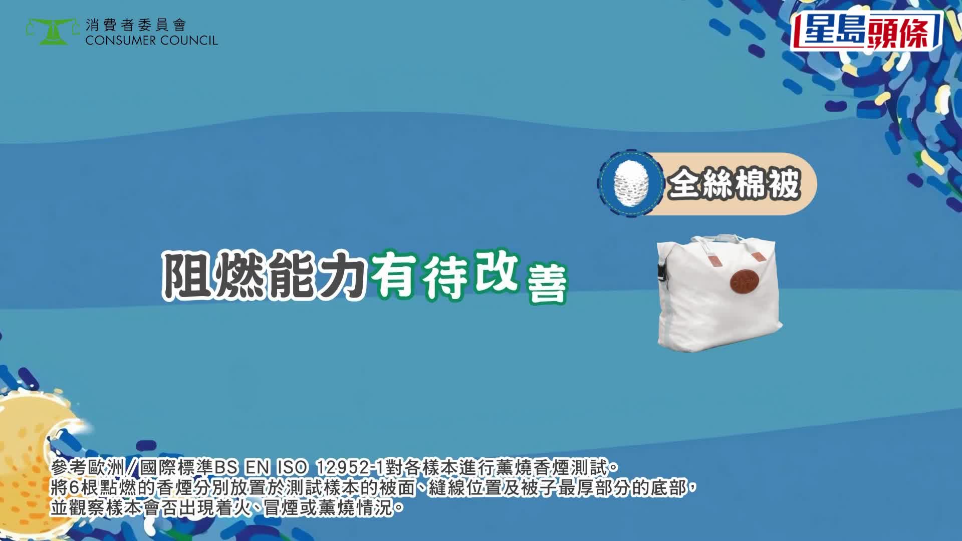 消委會︱20款冬季雙人被 Cottex及POLOTEX羊毛被「唔足秤」 聲稱純羊毛實測僅50%及23%
