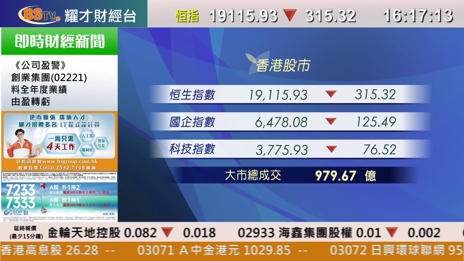 頭條金融｜2023-05-24 全日總結