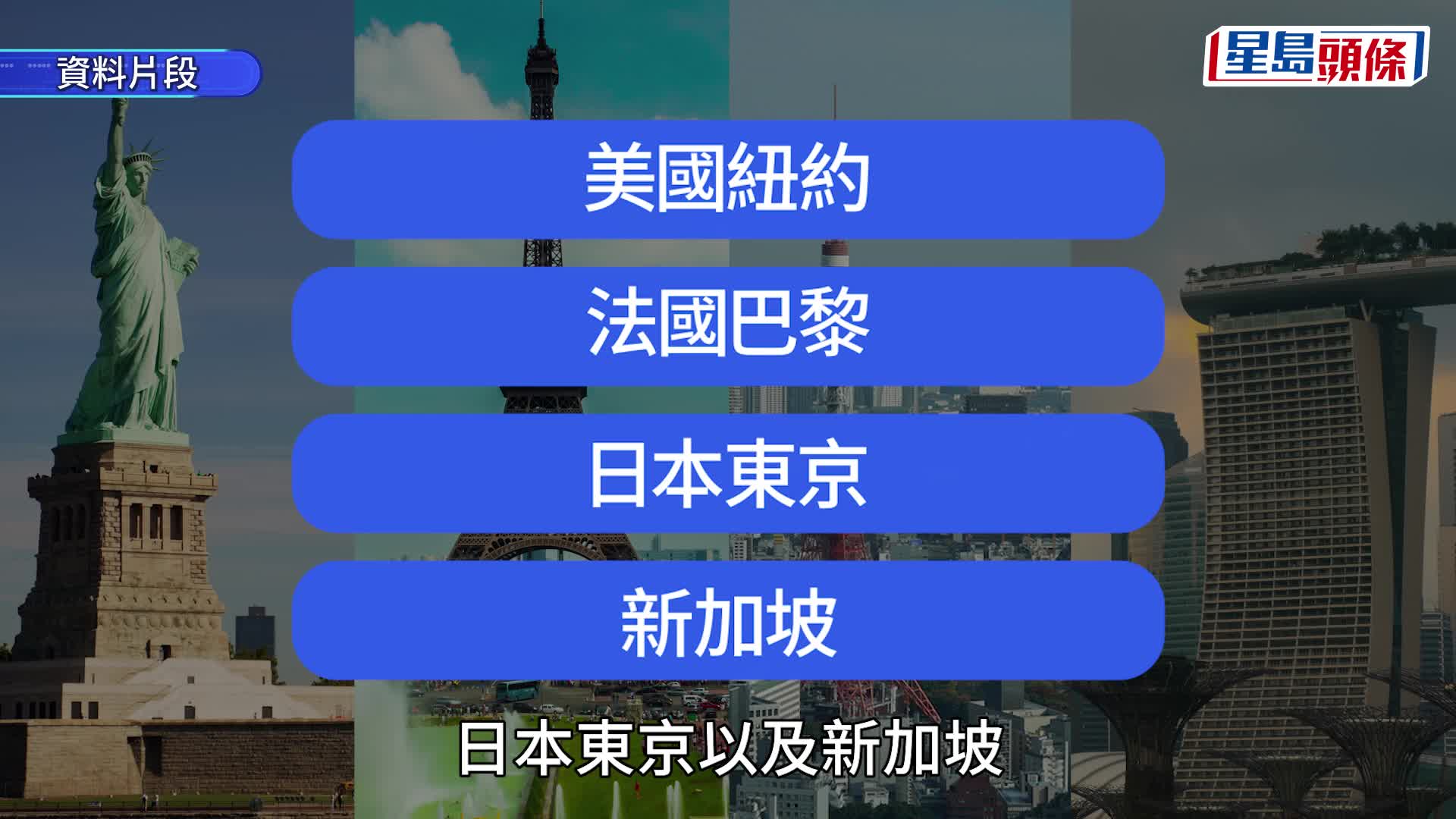 「2025年全球最佳城市報告」出爐。