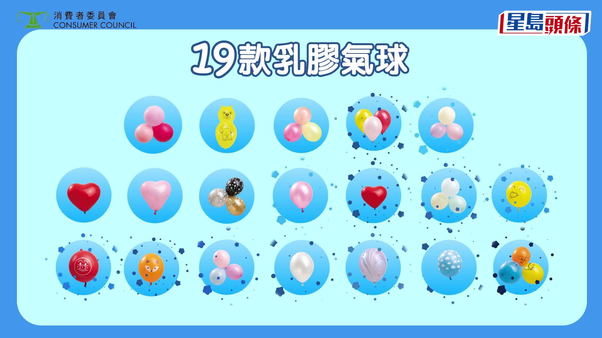 消委会乳胶气球推介｜19款气球逾九成含致癌物恐肝肾生癌 推介5款高分气球DAISO上榜