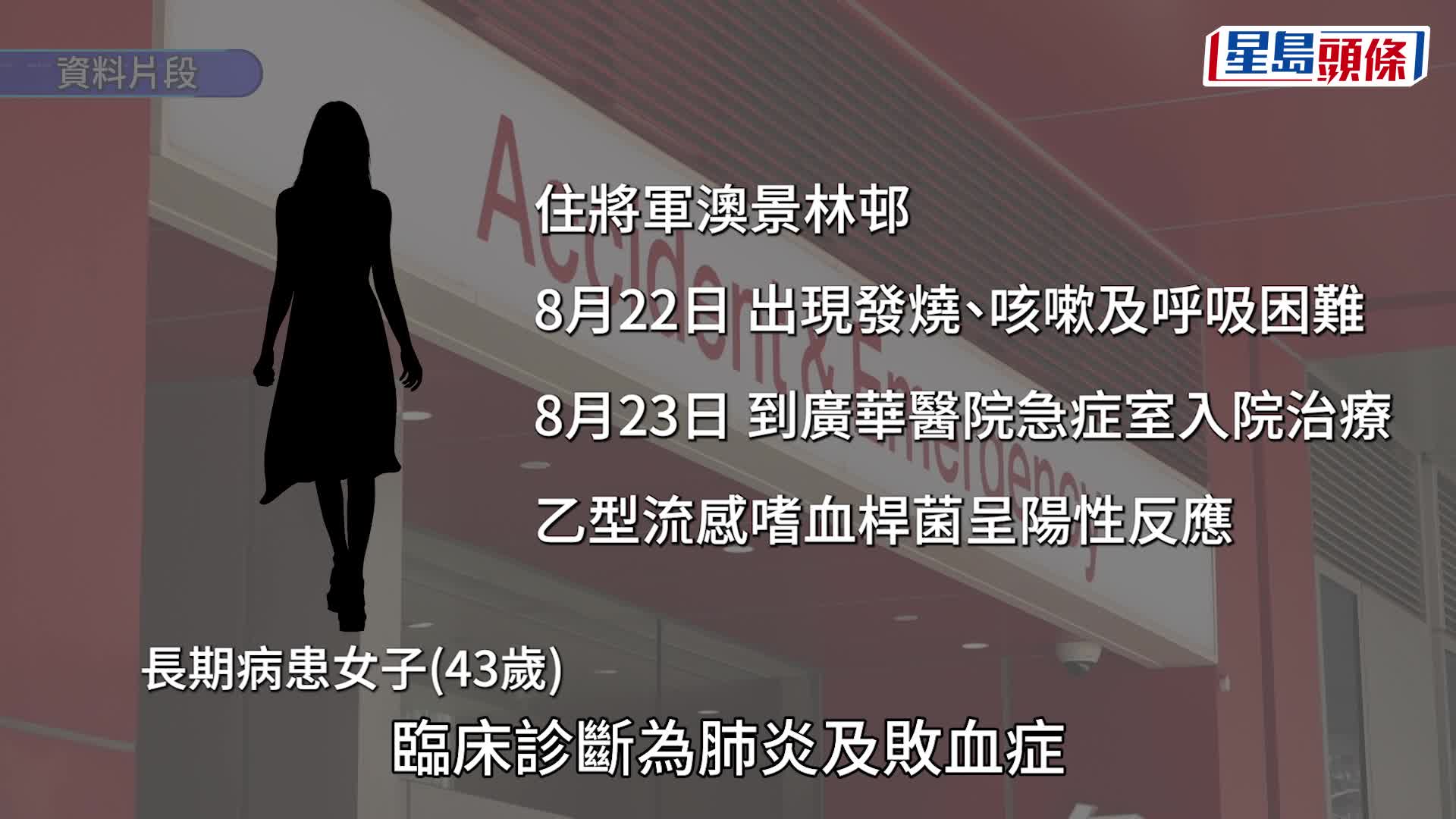43歲女子感染侵入性乙型流感嗜血桿菌  臨床診斷為肺炎及敗血症  留院情況危殆