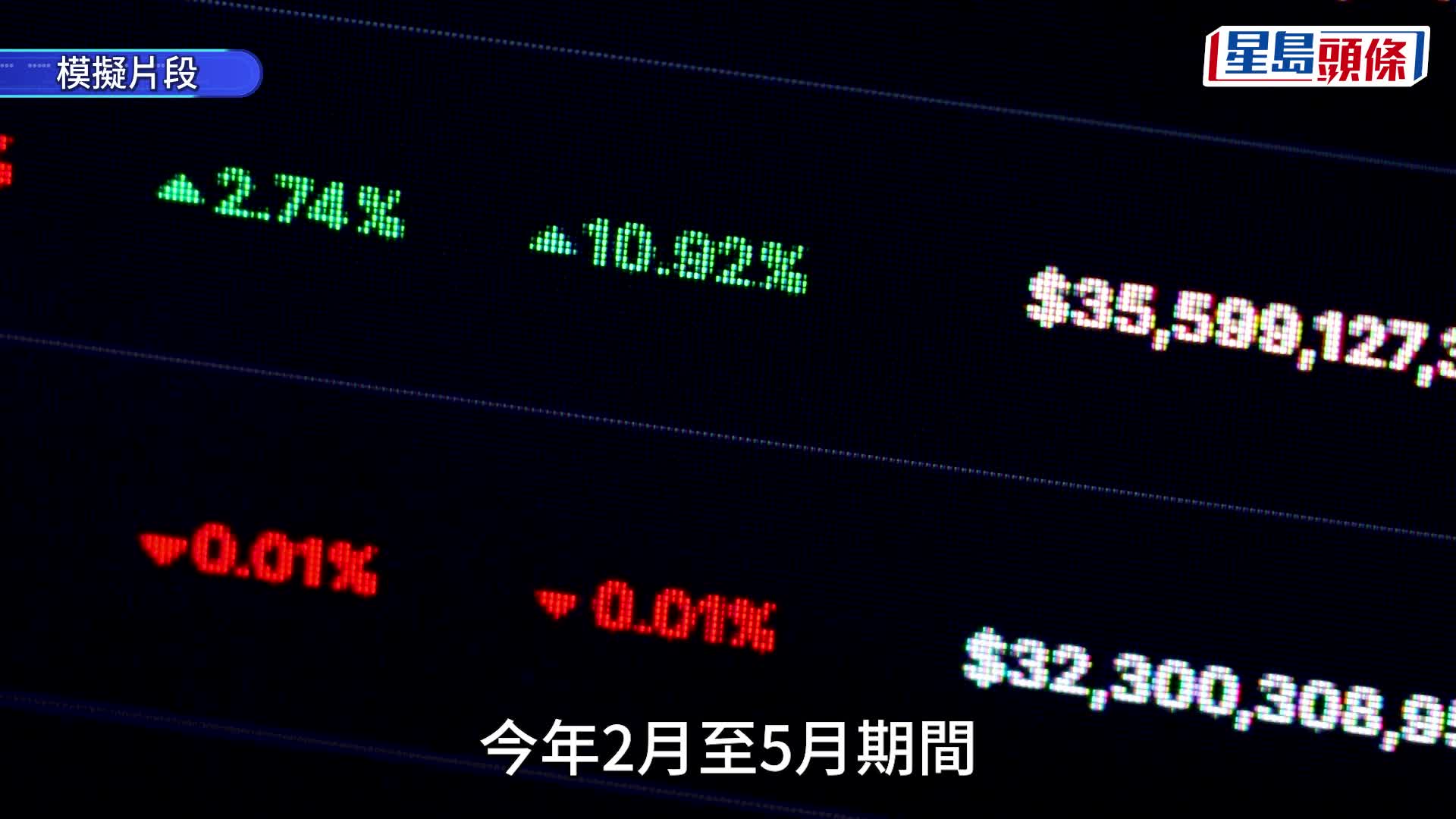內地男投資虛擬貨幣損失50萬人民幣 來港擬自焚引關注