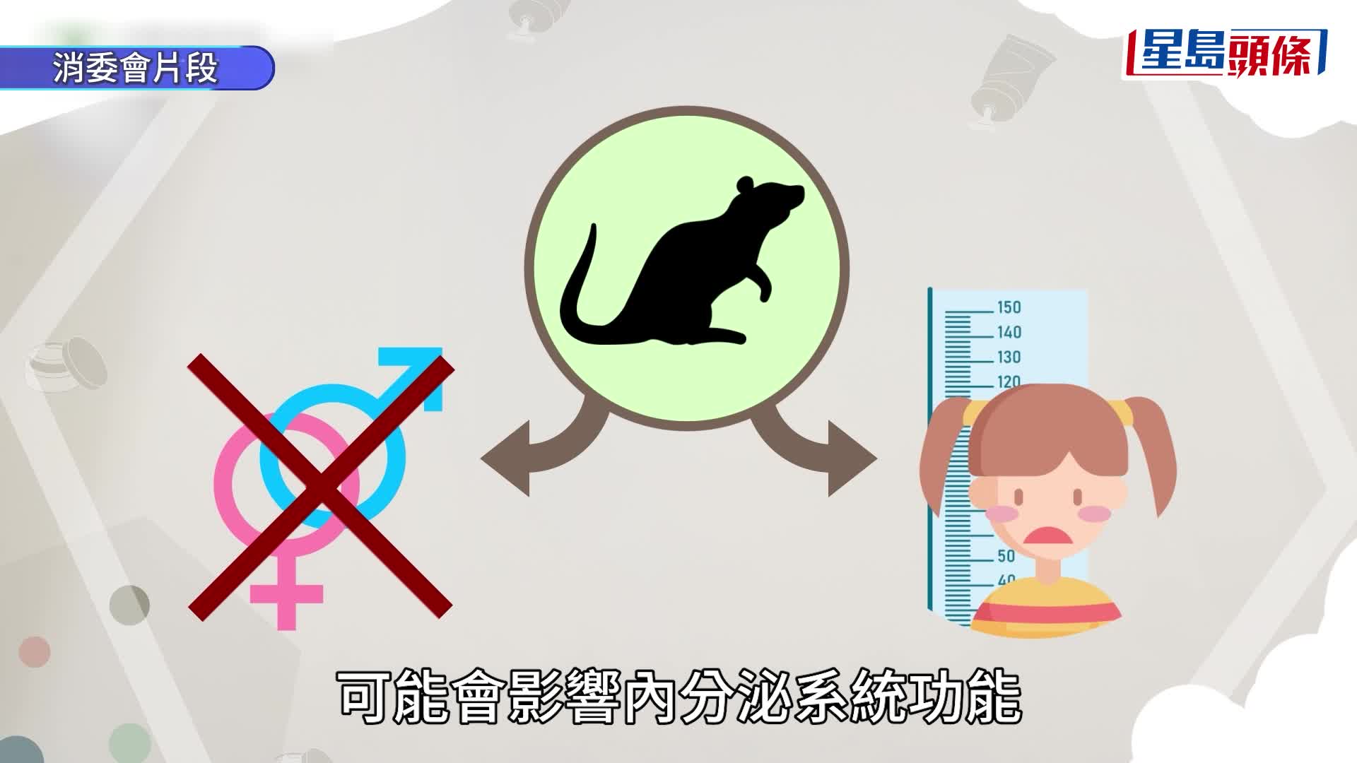 消委會頭髮造型用品︱逾九成樣本檢出有害物質 9款檢出防腐劑 長期接觸或影響生殖系統。陳極彰攝