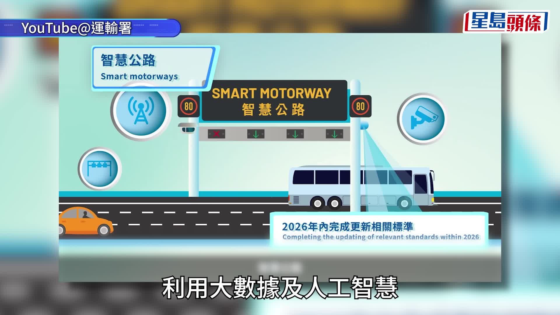 「智慧交通聯盟」今日正式成立。