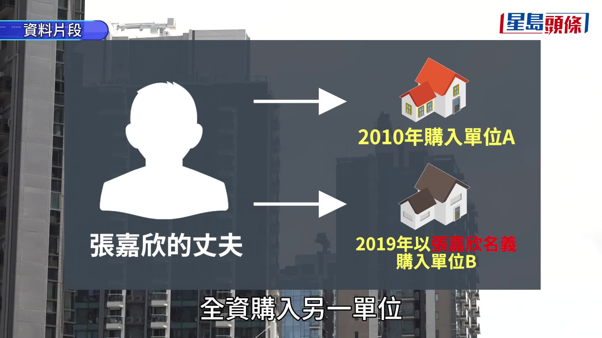 公屋寬敞戶下周三將被逐出單位 六旬婦稱不知女兒持私樓 申司法覆核冀禁驅逐