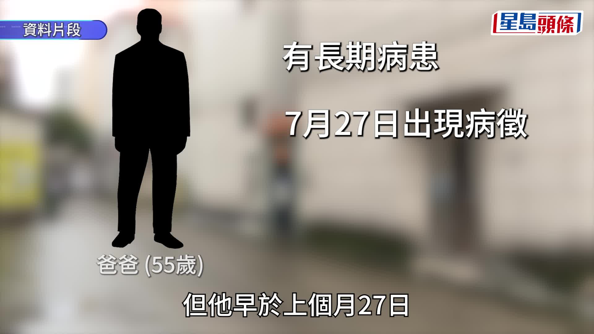 基孔肯雅熱︱再增3宗輸入個案  涉79歲婦及一對父子 分別居鴨脷洲利東邨、青衣曉峰園