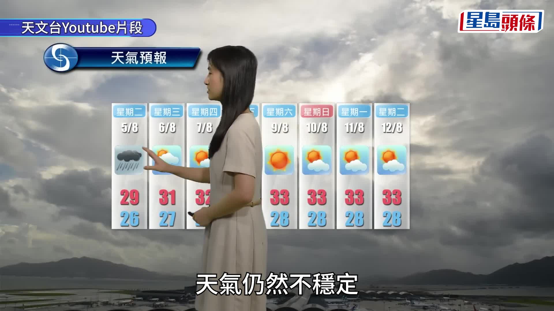 紅雨警告中午一度生效。