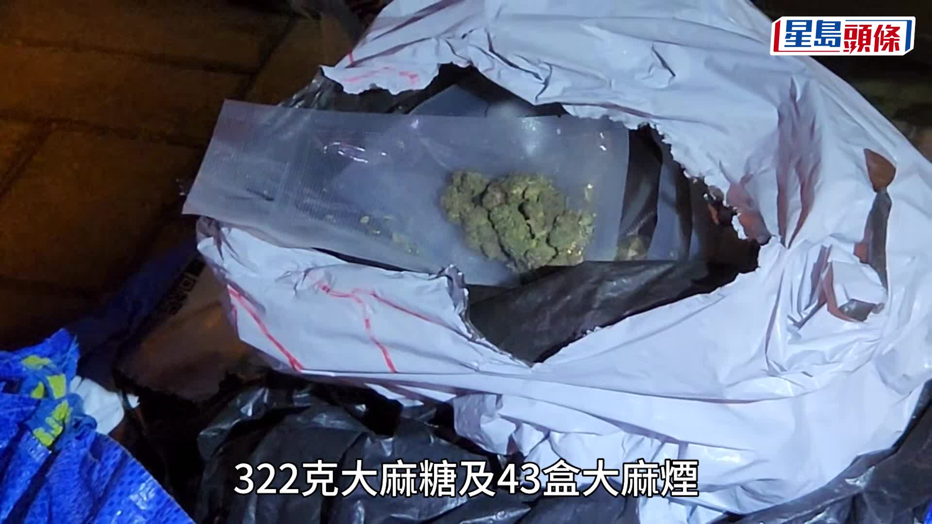警牛頭角截毒品快餐車 檢71萬元大麻花等毒品 母女派貨期間被捕