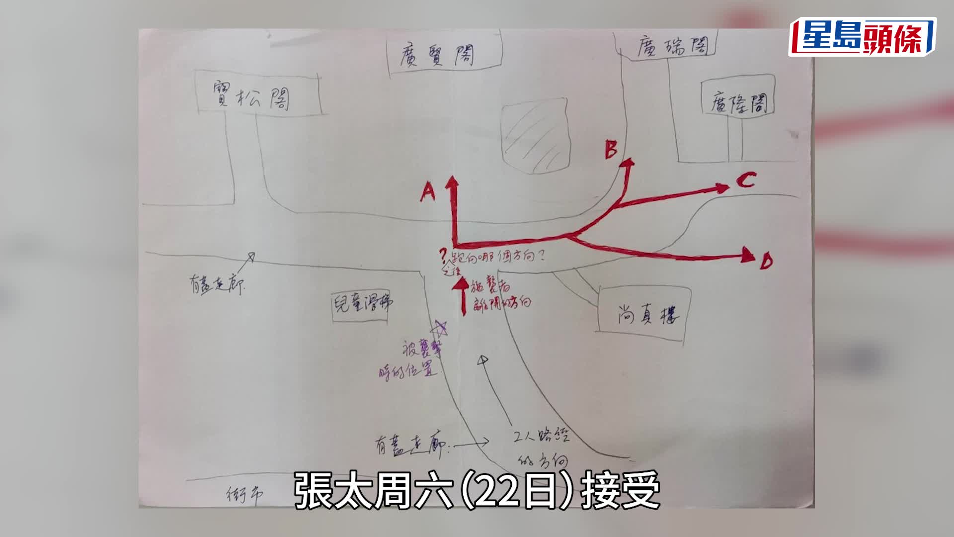 將軍澳男子遭無辜推跌頭撼花槽 失憶兼頸椎受傷臥床 妻憂心「咁樣一世」