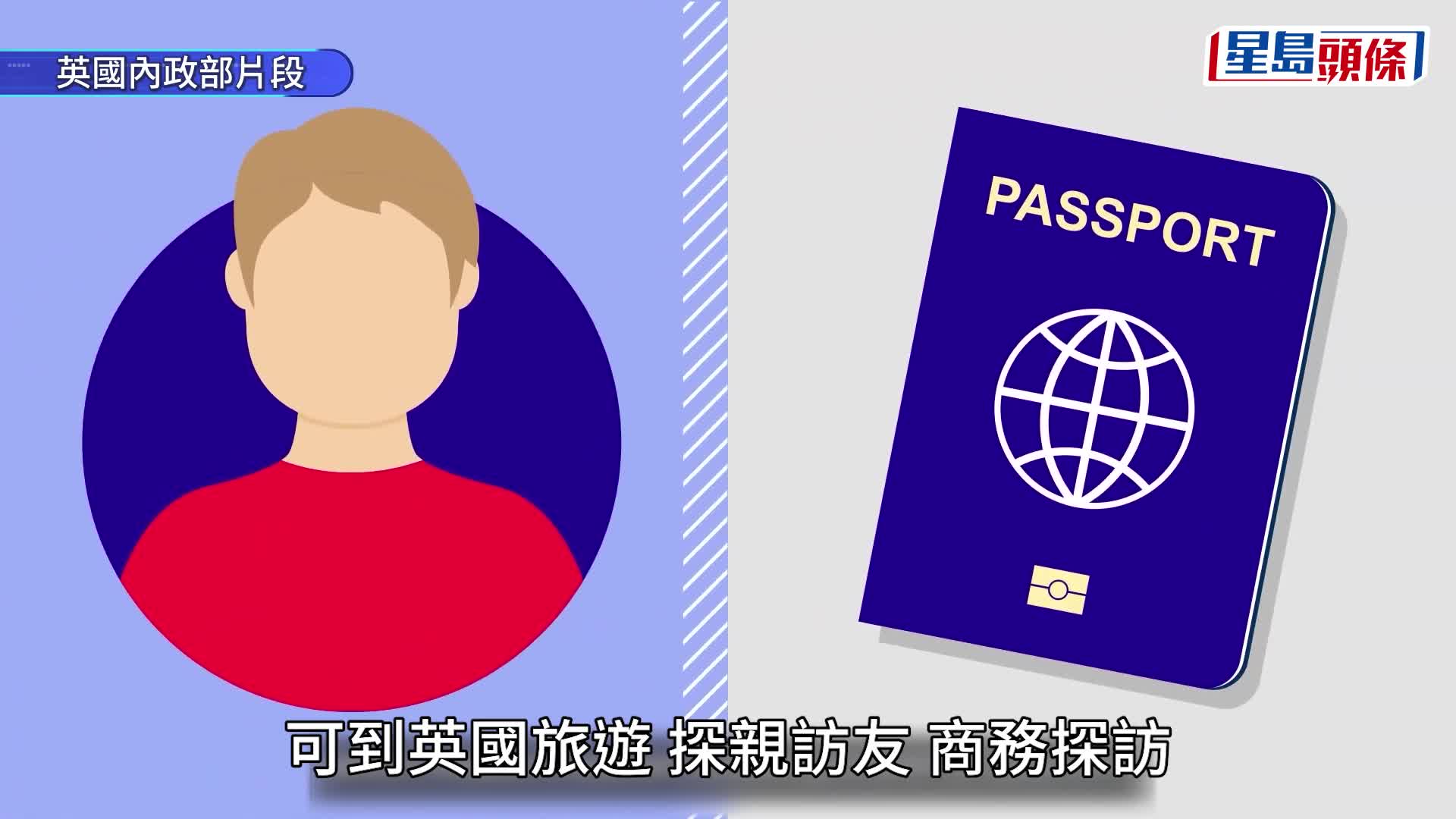 英國入境｜明年初入境英國前須持有ETA 每次收費10英鎊 港人11.27起可申請（附連結）