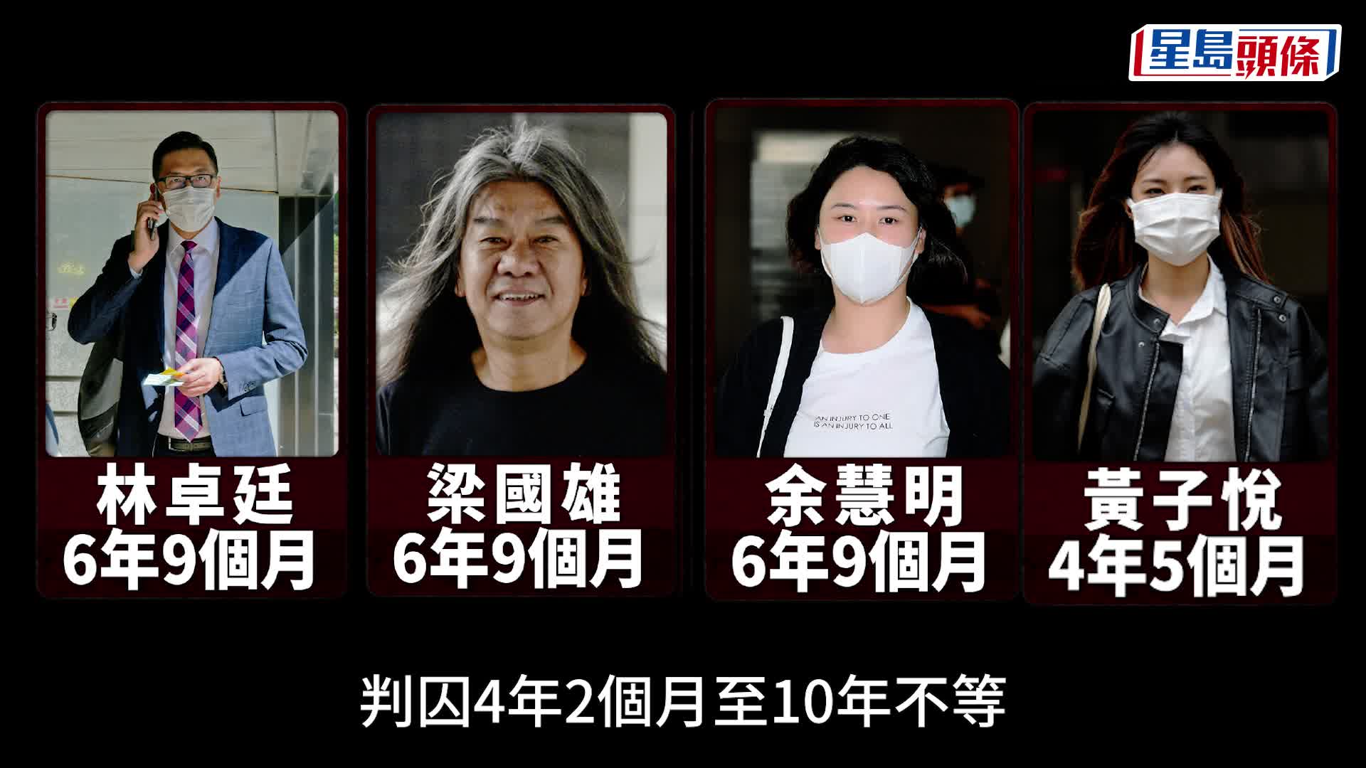 原審時獲裁定罪脫的劉偉聰遭律政司上訴。蘇正謙攝