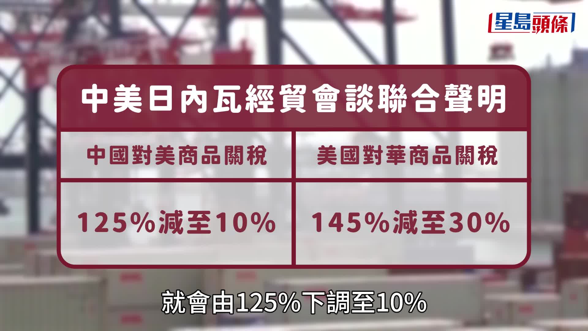 副總理何立峰（左）與美國財長貝森特在瑞士舉行會談後，中美互相大減關稅。路透社／法新社