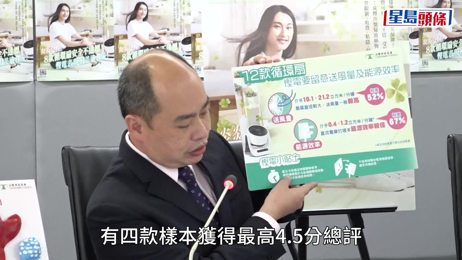 消委會循環扇安全推介｜8款恐夾手漏電致命 推介小米4款風扇安全抵用