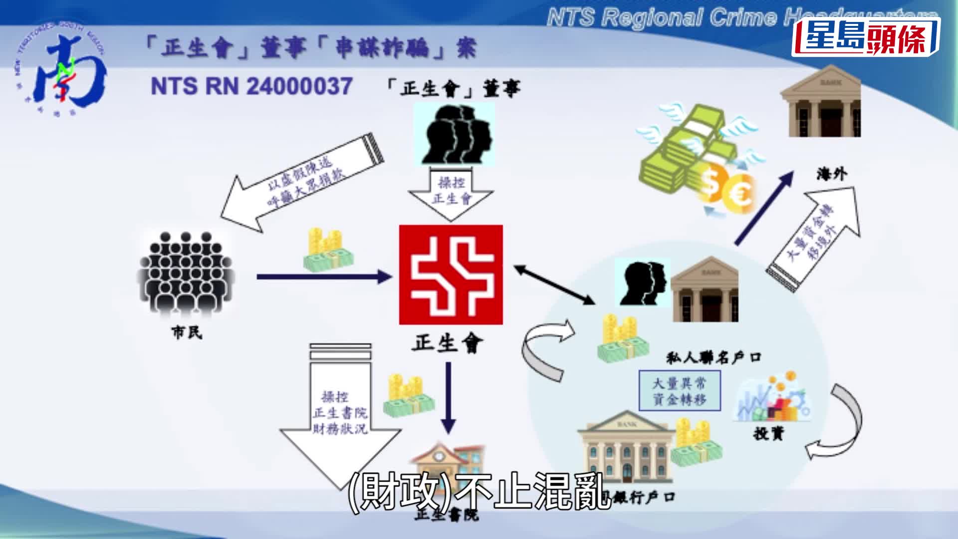 李永雄指曾勸林希聖公開帳目。楊偉亨攝