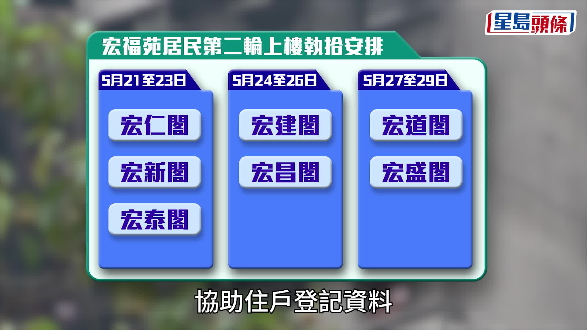 宏福苑執拾︱5.21起再可分批上樓 維持4人逗留3小時安排 宏仁、宏新、宏泰首輪（附時間表）