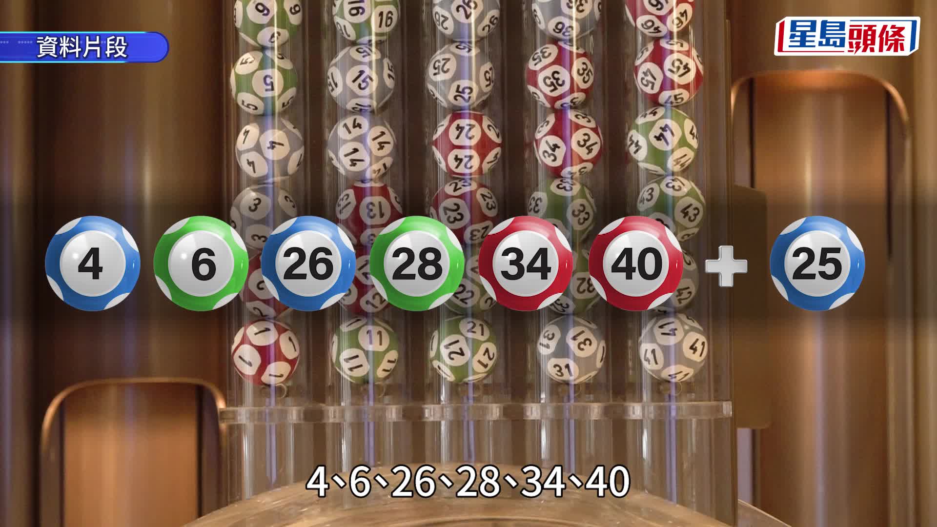 1.2亿六合彩｜头奖半注中派6121万 即睇幸运儿系咪你 !