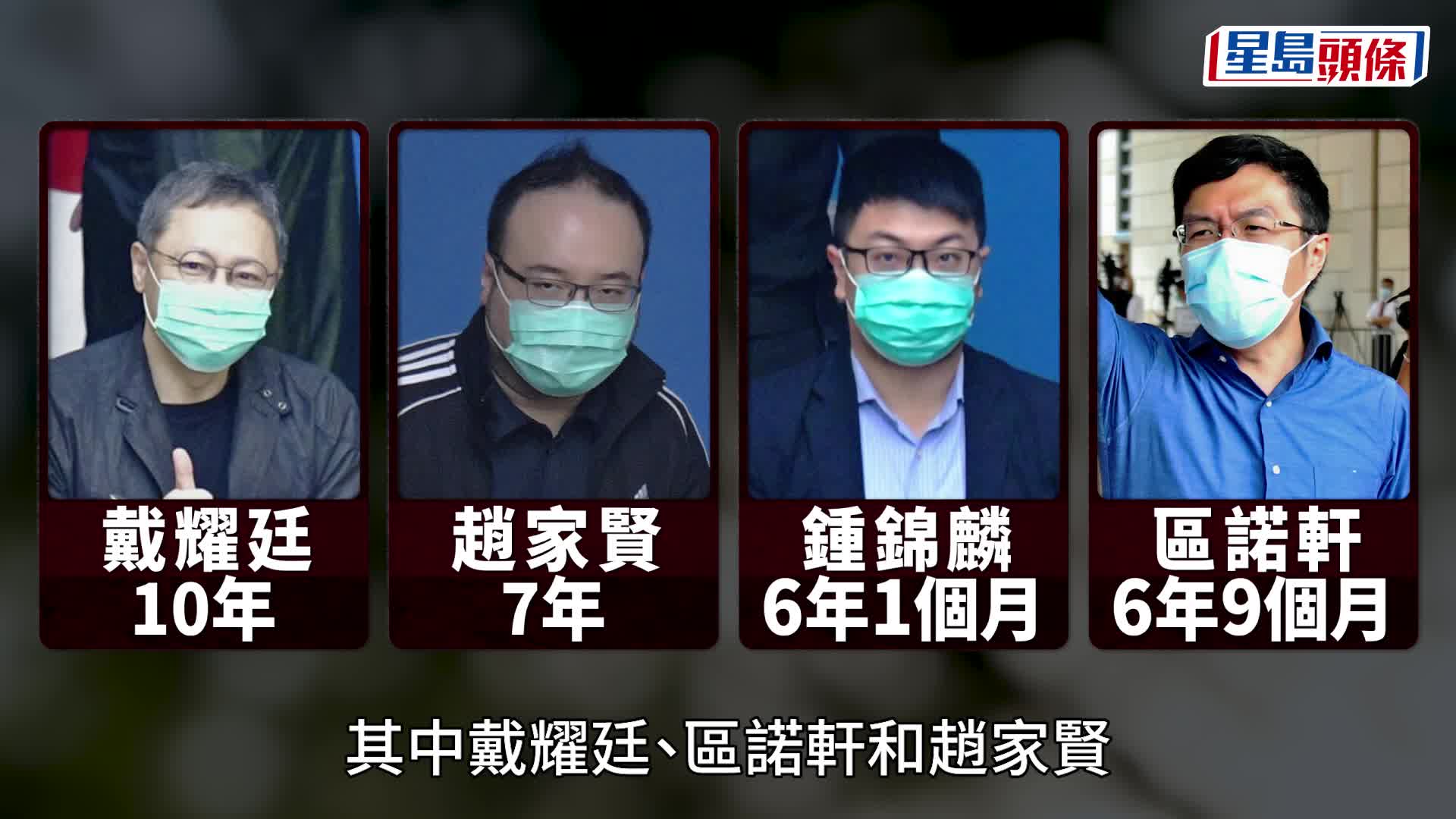 35+顛覆案丨45名被告刑期一文睇清 主腦戴耀廷判10年／林卓廷81個月／黃之鋒56個月