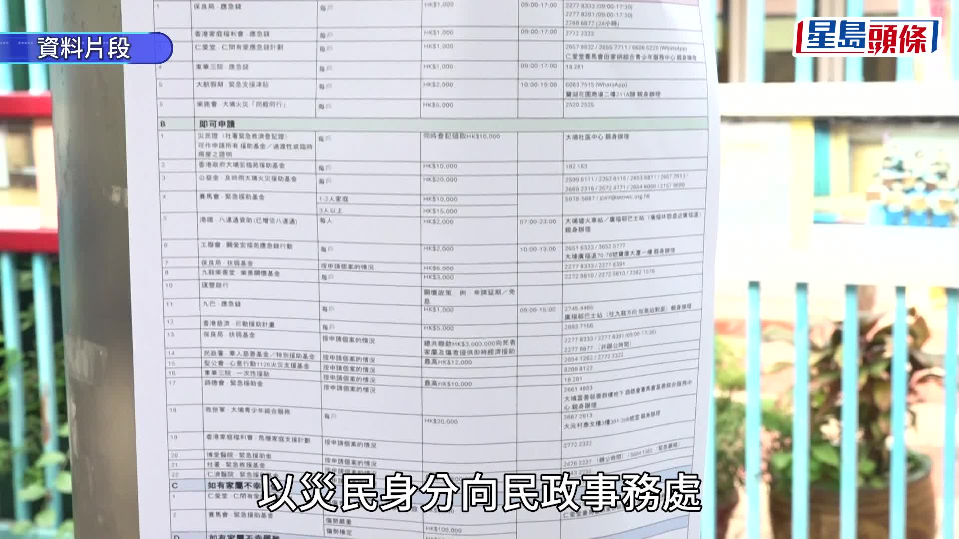 36歲無業漢馮俊傑涉冒充宏福苑五級火災民，呃援助金1.8萬元提堂。資料圖片