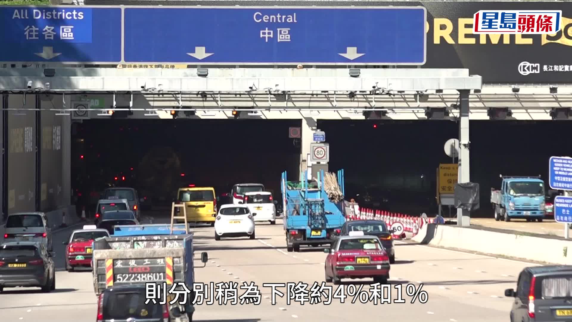 三隧分流｜早上繁忙時段暢順 西隧車流升3% 紅隧東隧見跌幅