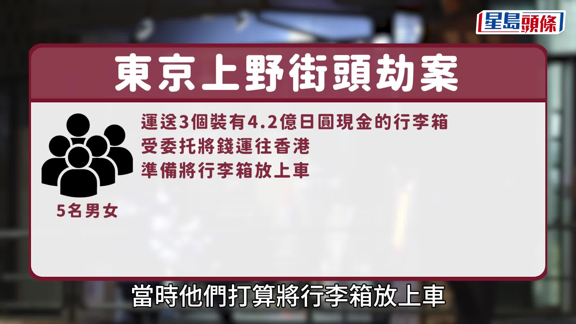 羽田機場停車場發生襲擊案，一名男子遇襲，裝有1.9億日圓行李箱力保不失。維基網站
