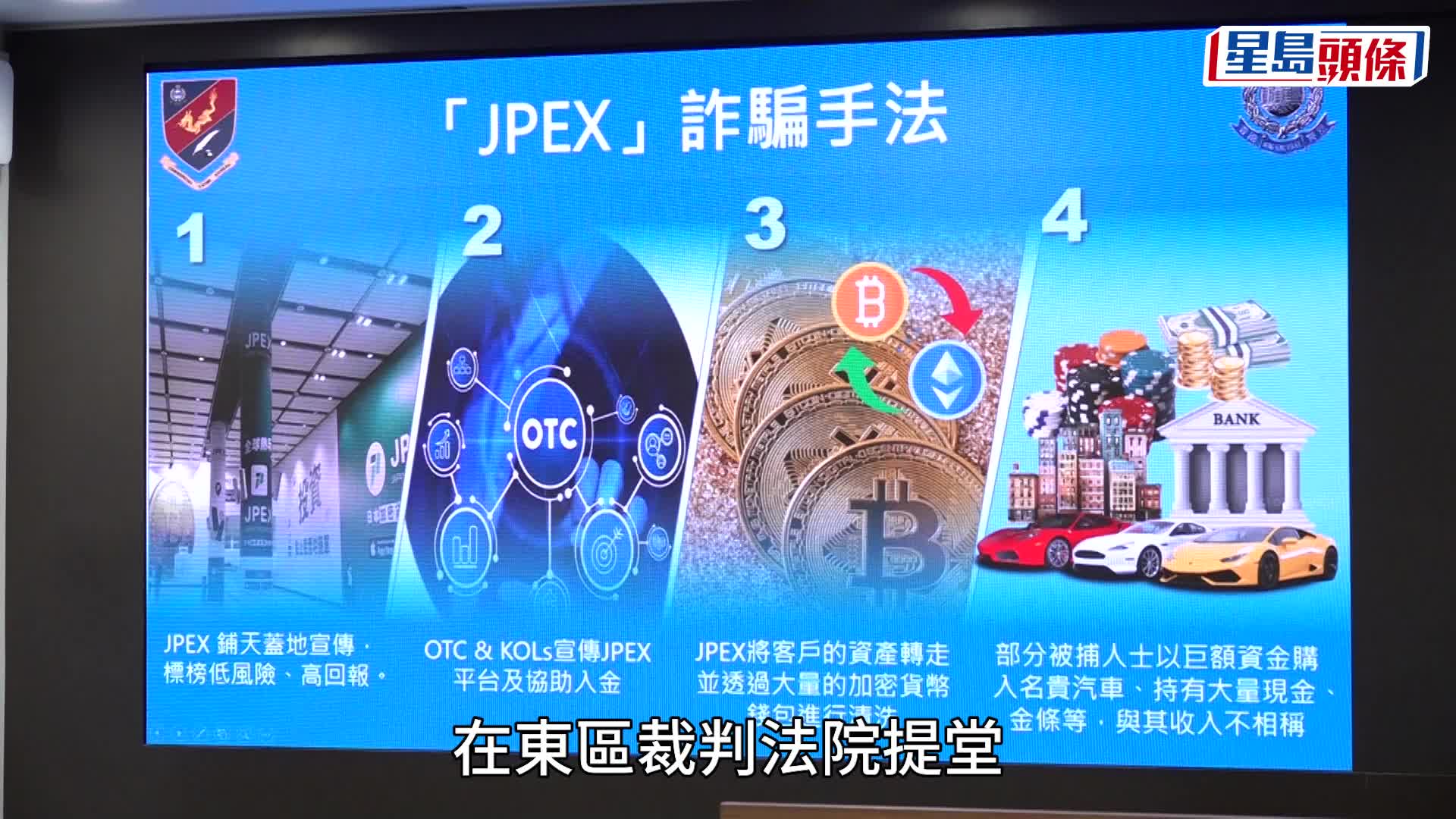 JPEX案｜警檢控16人包括林作 透過國際刑警發紅色通緝令 追緝3主腦骨幹