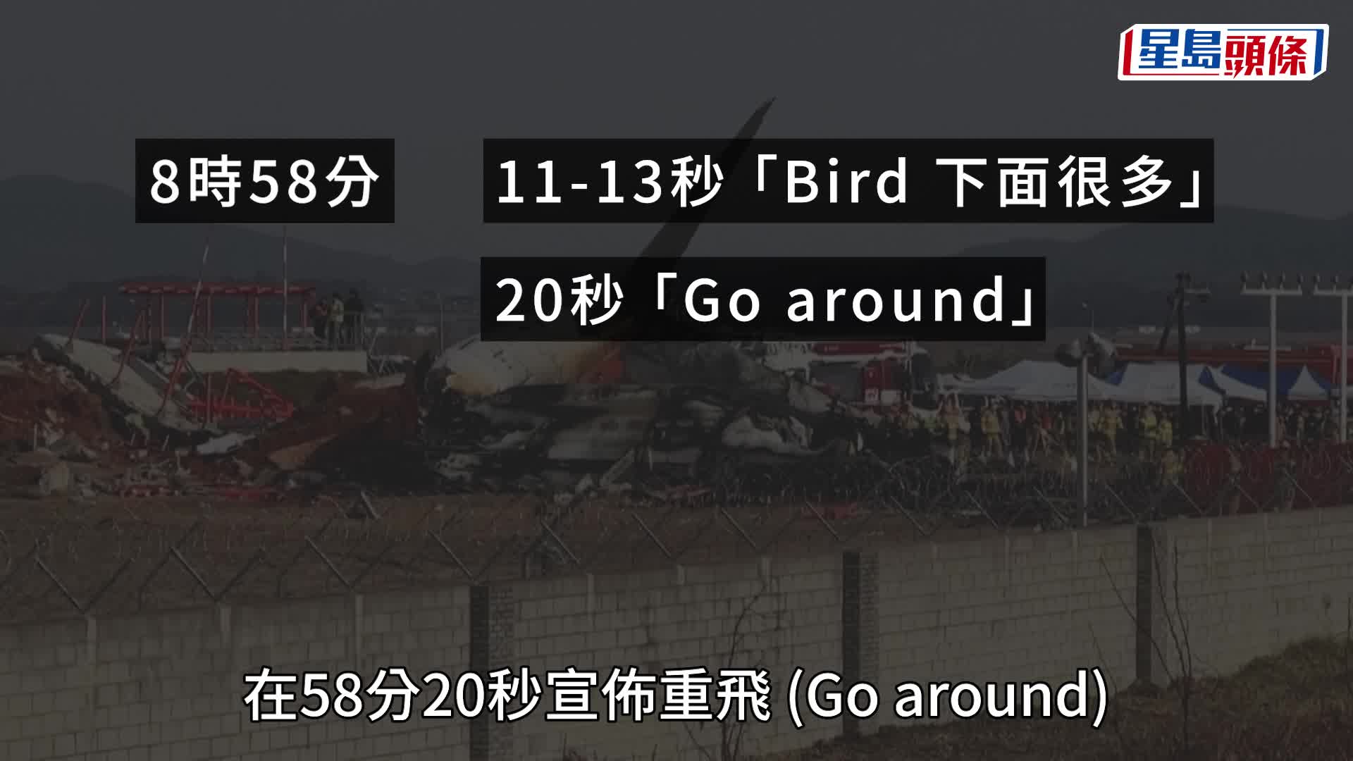  濟州航空空難｜黑盒揭班機遇非一般鳥擊 機師喊「重飛」6秒即撞5萬隻巴鴨