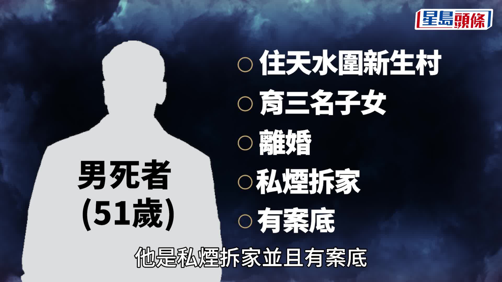 洪水橋謀殺案．內情｜私煙拆家不忿無錢收 私吞$400萬貨 得罪上層遭斬死