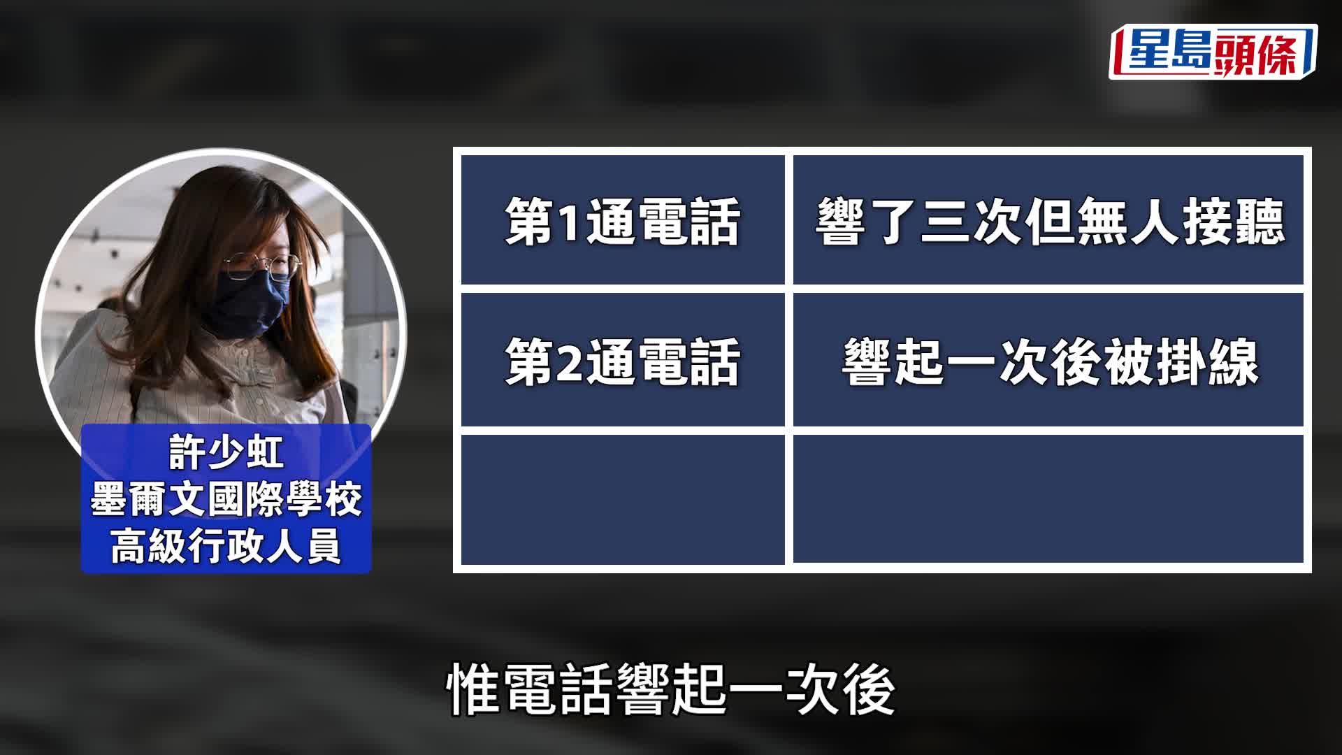 蔡天凤碎尸案｜国际学校员工：3度致电蔡天凤接女儿放学 电话响起「好似俾人cut咗」