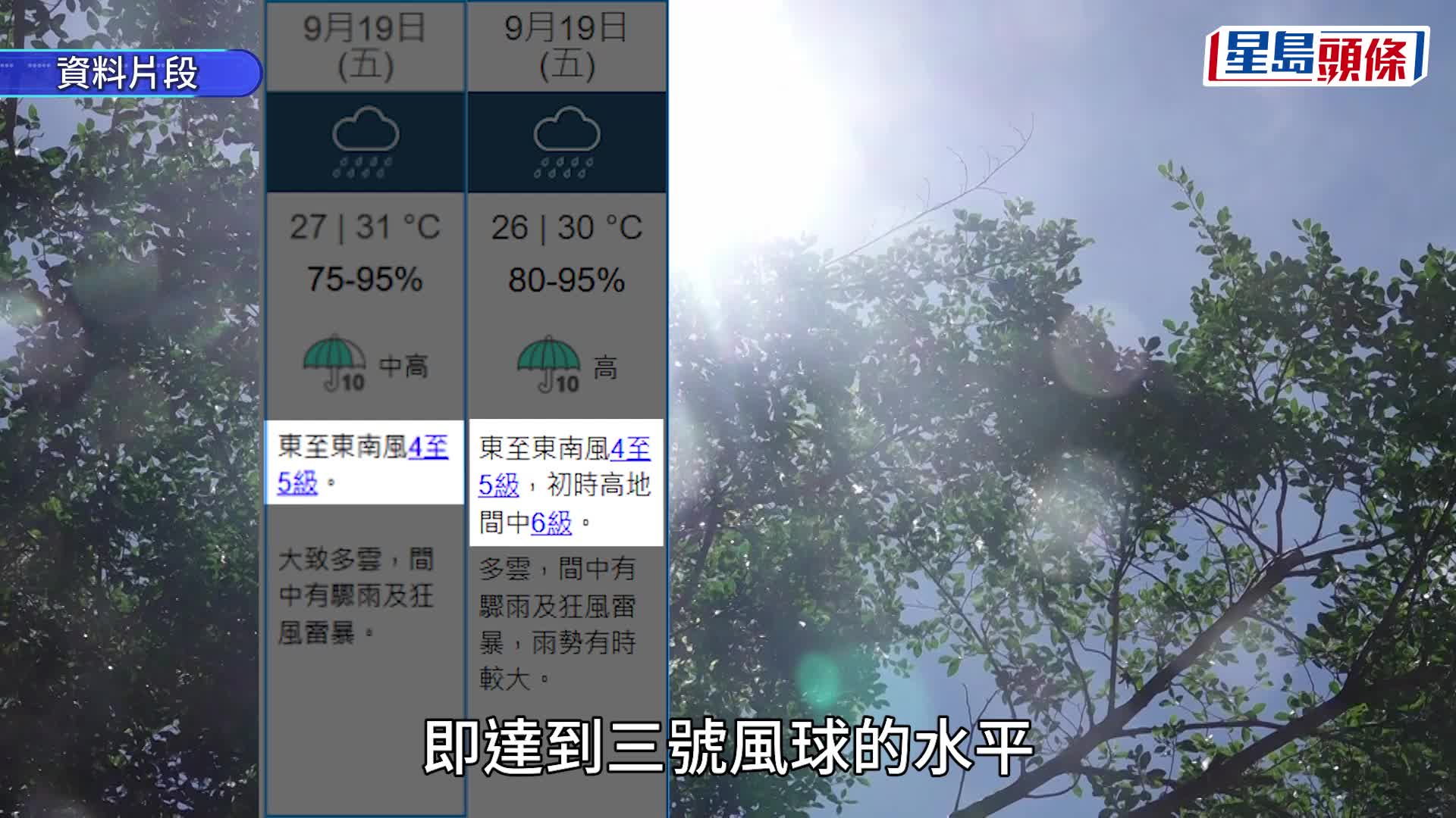 打風︱預報有更新！料風暴《施政報告》翌日靠近 天文台調高風力預測 下周或再有？